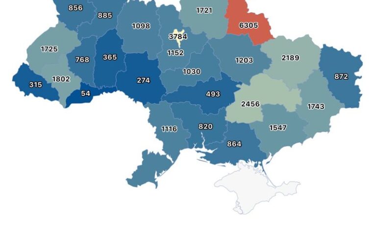 На Буковині найменше затримок із виплатою зарплат серед областей