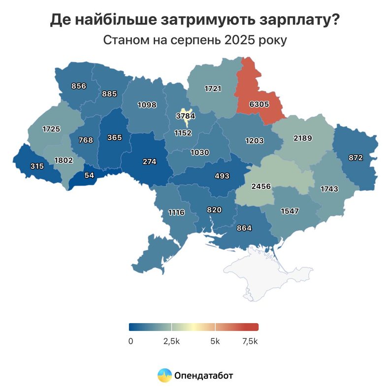 На Буковині найменше затримок із виплатою зарплат серед областей