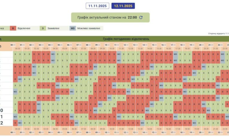 Графік відключень світла у Чернівецькій області на сьогодні, 12 листопада