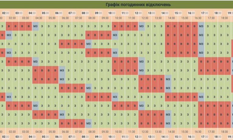 Графіки відключень: коли у Чернівецькій області не буде світла 16 листопада