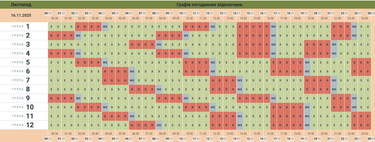 Графіки відключень: коли у Чернівецькій області не буде світла 16 листопада