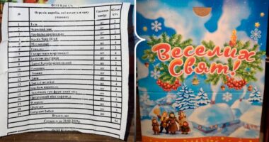 У дитсадках та школах Чернівців дітям видали “прострочені” подарунки до Дня Святого Миколая: виявилося, що це помилка друку