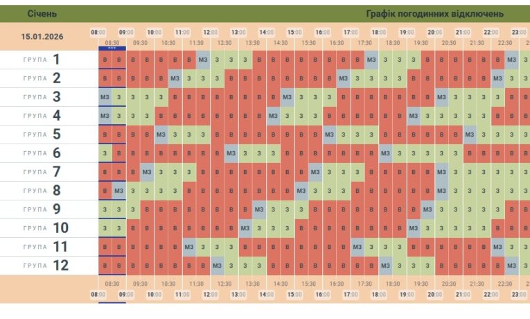 Коли у Чернівецькій області не буде світла 15 січня