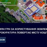 У Чернівцях прокуратура вимагає понад 13 млн грн за користування комунальною землею без оренди