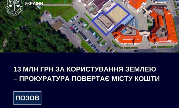 У Чернівцях прокуратура вимагає понад 13 млн грн за користування комунальною землею без оренди