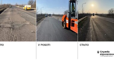 У Чернівцях триває ремонт об’їзної дороги: щодня відновлюють до 2 000 м² покриття