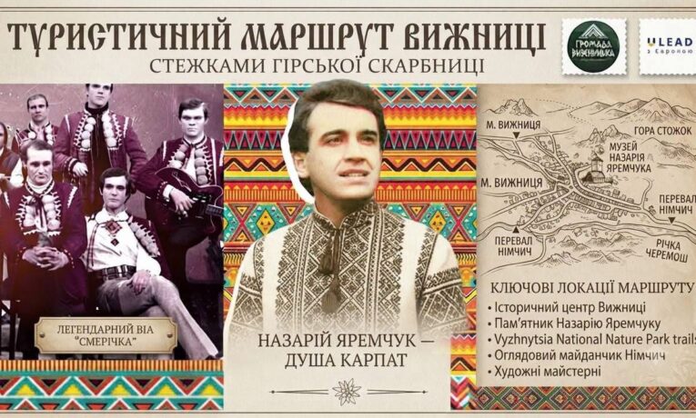 На Буковині створять туристичний маршрут «Стежками Назарія Яремчука»