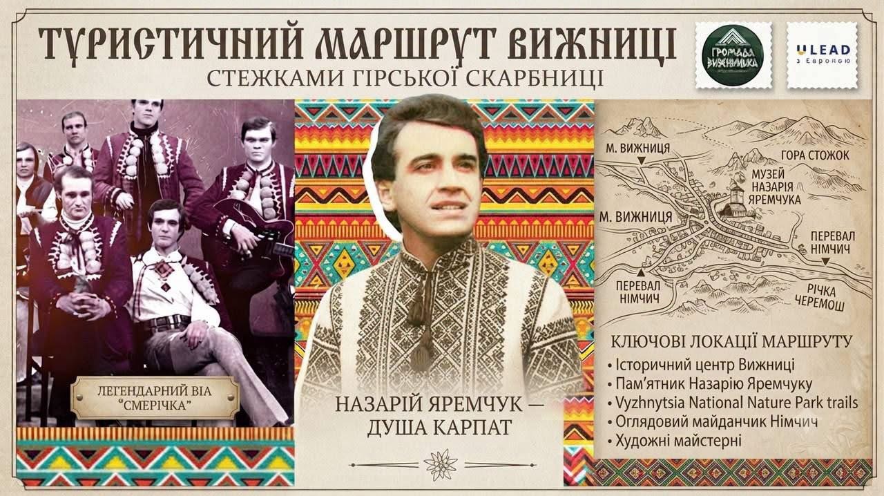 На Буковині створять туристичний маршрут «Стежками Назарія Яремчука»