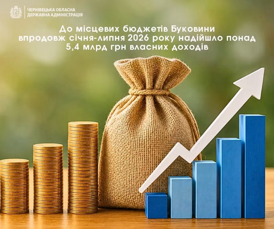 Місцеві бюджети Буковини отримали понад 5,4 млрд грн доходів за сім місяців 2026 року