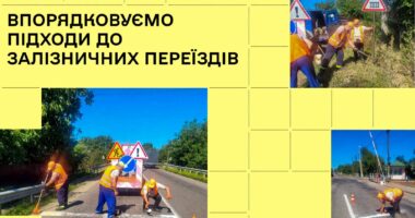 На Буковині оновлюють дорожню розмітку та знаки біля залізничних переїздів